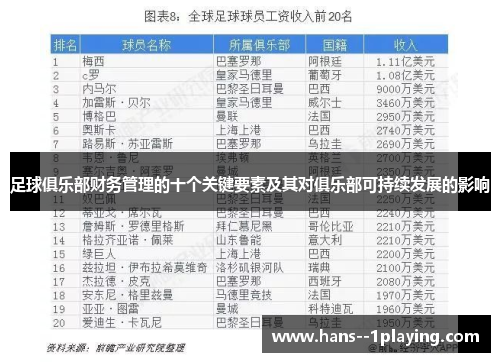 足球俱乐部财务管理的十个关键要素及其对俱乐部可持续发展的影响 足球俱乐部财务管理的十个关键要素及其对俱乐部可持续发展的影响