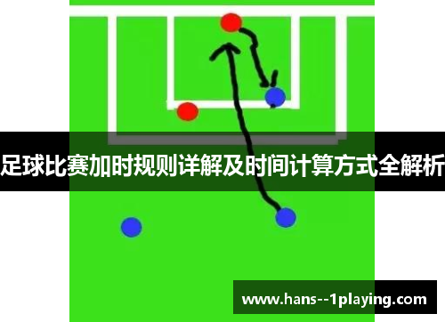 足球比赛加时规则详解及时间计算方式全解析 足球比赛加时规则详解及时间计算方式全解析