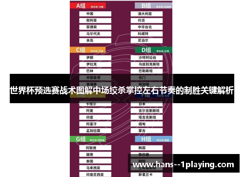 世界杯预选赛战术图解中场绞杀掌控左右节奏的制胜关键解析 世界杯预选赛战术图解中场绞杀掌控左右节奏的制胜关键解析