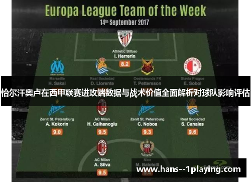 恰尔汗奥卢在西甲联赛进攻端数据与战术价值全面解析对球队影响评估