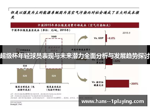 超级杯年轻球员表现与未来潜力全面分析与发展趋势探讨