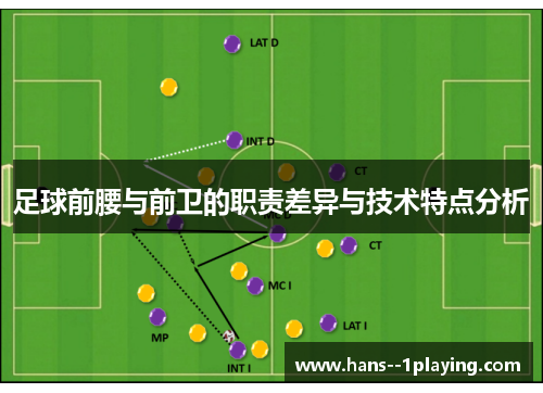 足球前腰与前卫的职责差异与技术特点分析