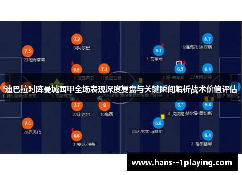 迪巴拉对阵曼城西甲全场表现深度复盘与关键瞬间解析战术价值评估