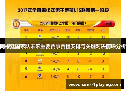 阿根廷国家队未来重要赛事赛程安排与关键对决前瞻分析